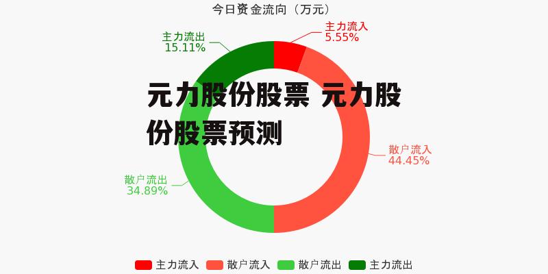 第1158页