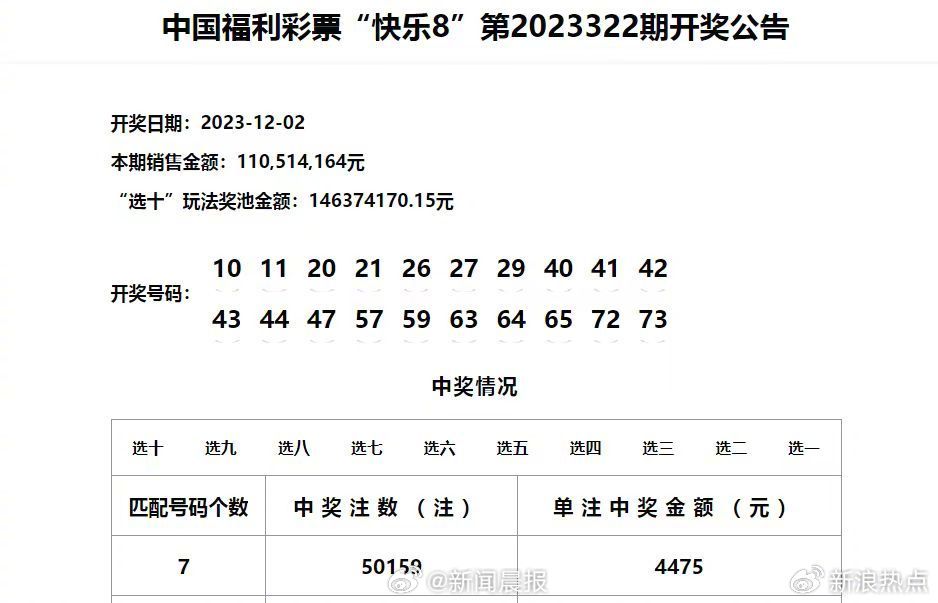 2024年12月20日 第10页