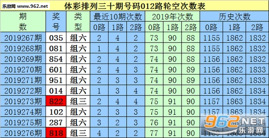 白小姐三肖三期必出一期开奖哩哩,白小姐三肖三期必出一期开奖哩哩——揭秘彩票神话与真实概率