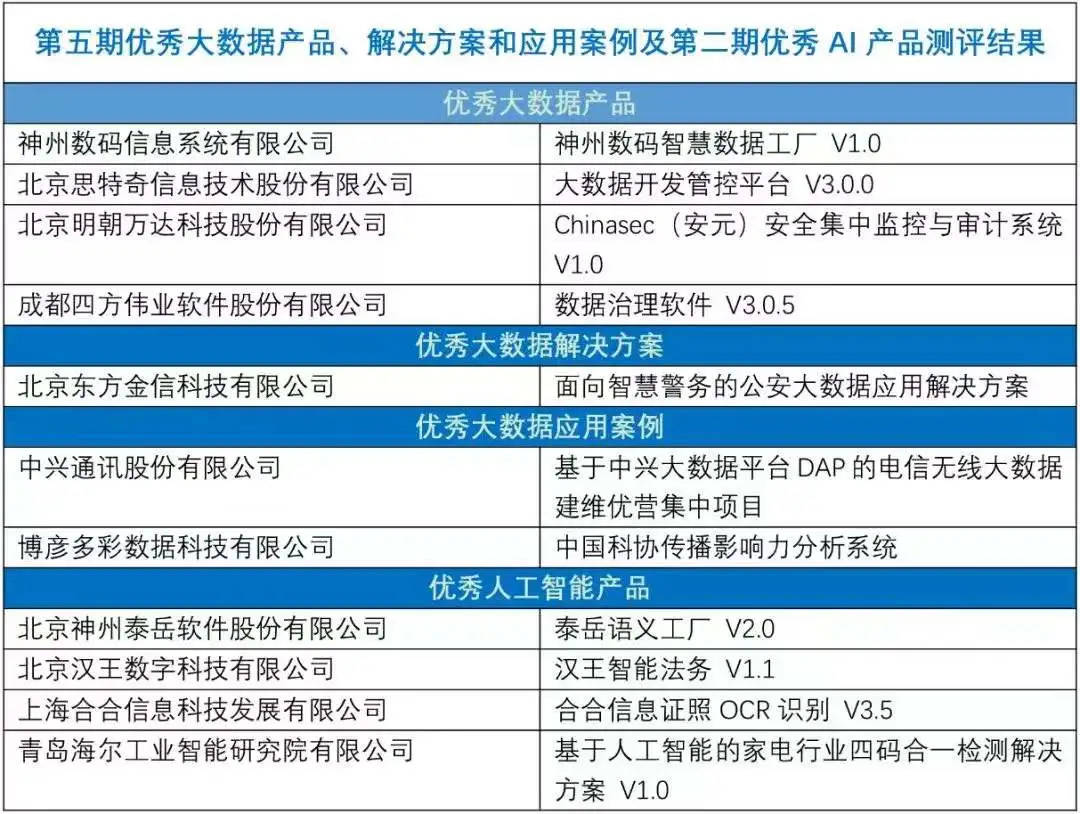 2024新澳天天开奖记录,揭秘2024新澳天天开奖记录，数据与策略的双重探索