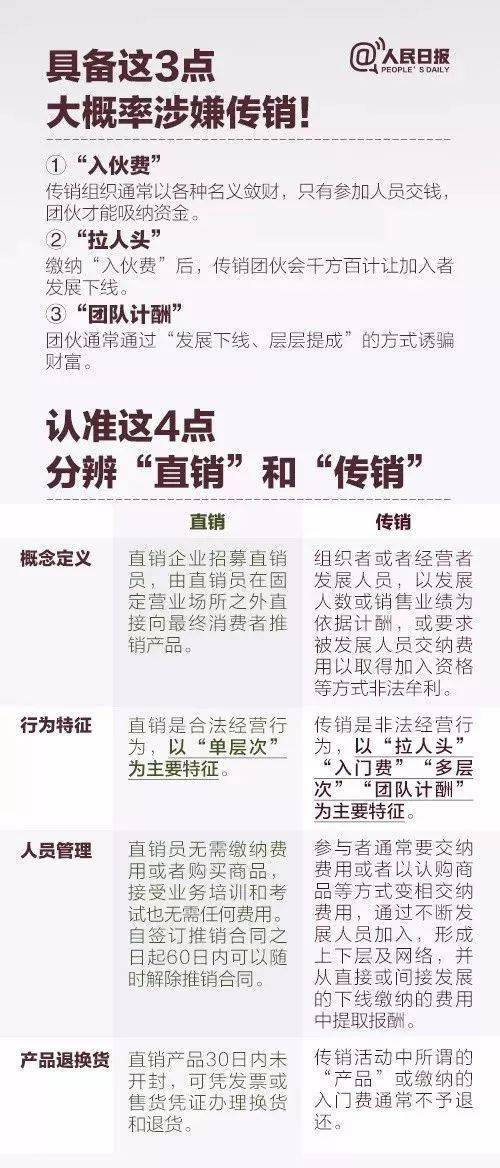 澳门一肖一码100%精准,澳门一肖一码100%精准，揭示背后的真相与风险警示