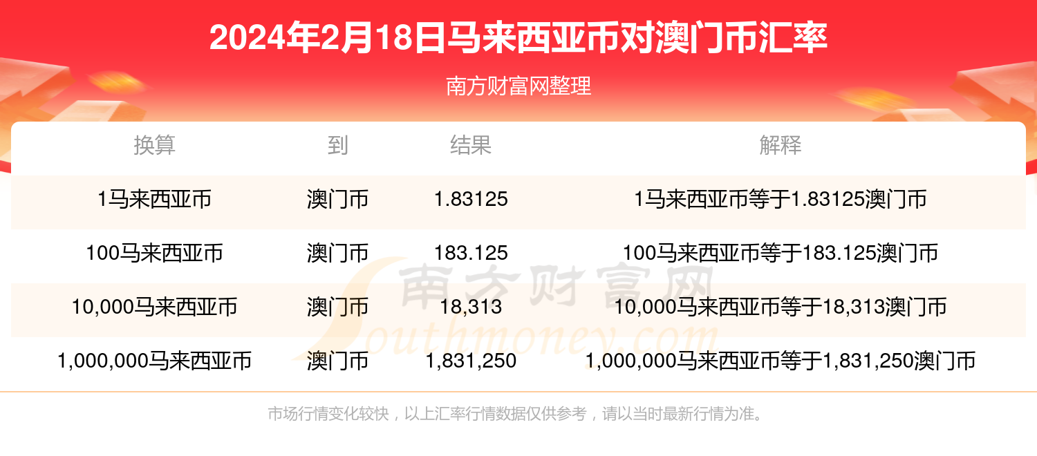 新澳门资料大全正版资料查询,新澳门资料大全正版资料查询——警惕违法犯罪风险