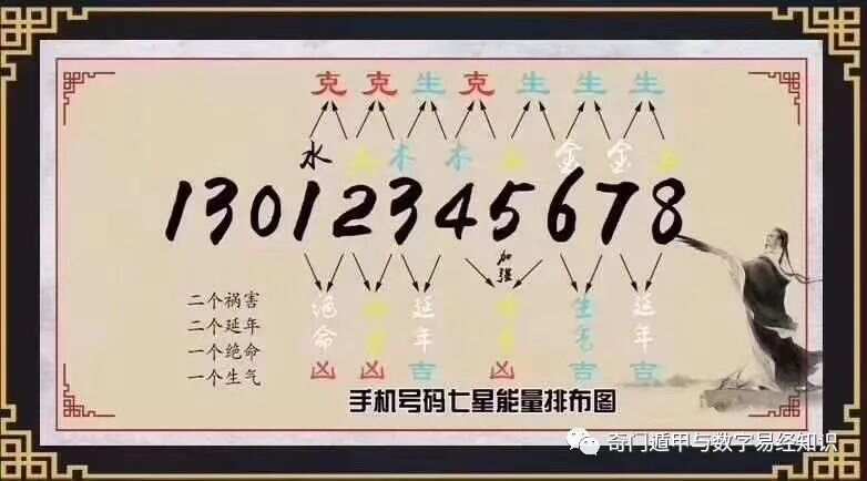 7777788888王中王中恃,探索数字背后的故事，王中王中恃与数字7777788888的神秘联系