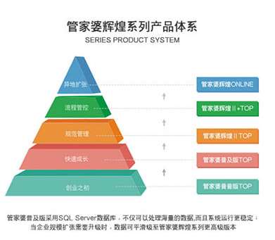 新澳门管家婆,新澳门管家婆，引领澳门地区家政服务的新潮流