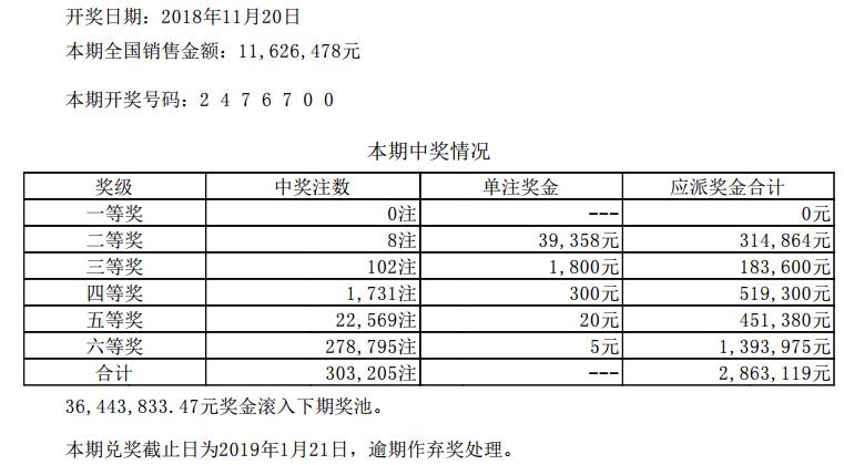 澳门开奖记录开奖结果2024,澳门开奖记录与开奖结果，探索2024年的数据解析