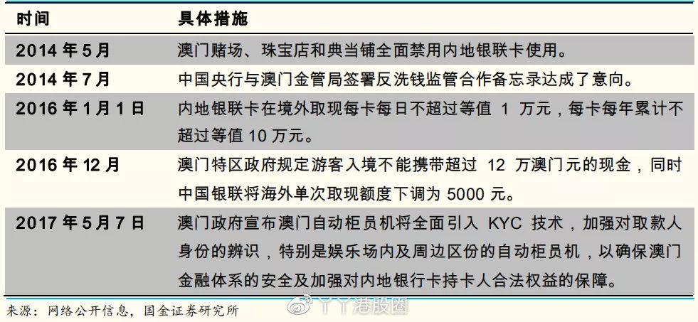 新澳门内部资料与内部资料的优势,新澳门内部资料的优势及其重要性