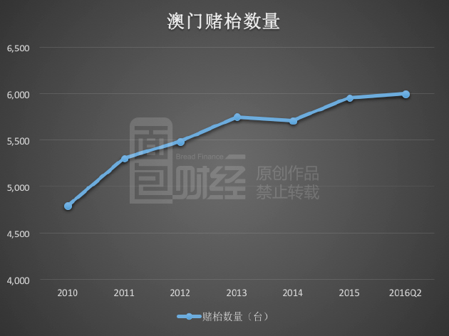 澳门最精准龙门蚕的资料,澳门最精准龙门蚕的资料详解