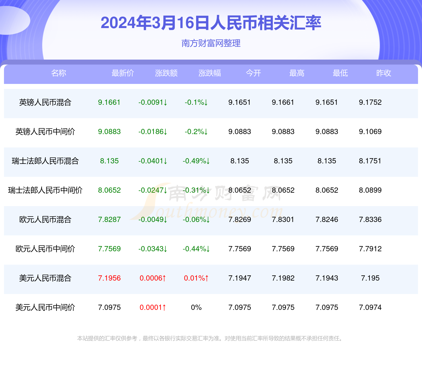 新澳门2024年正版马表,关于新澳门2024年正版马表的探讨——警惕违法犯罪问题