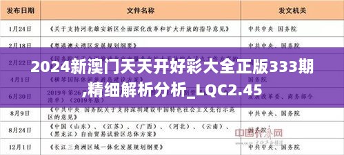 2024年天天开好彩资料,揭秘2024年天天开好彩资料，掌握好运的秘诀