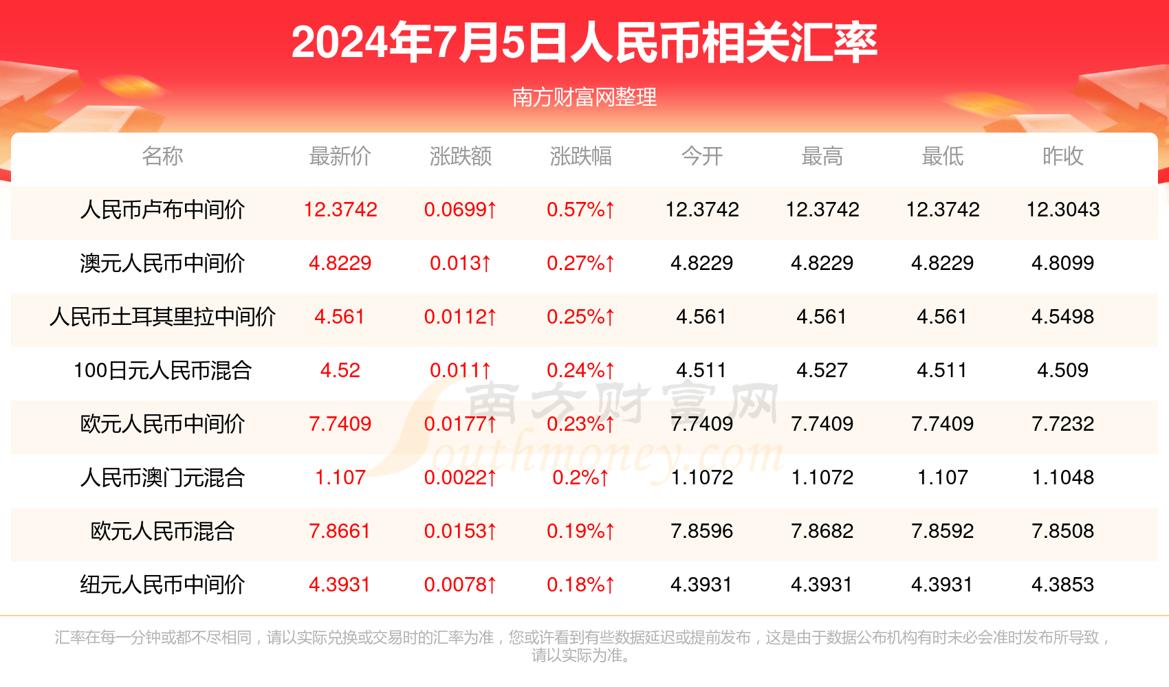 2024年新澳门今晚开奖结果,揭秘澳门今晚开奖结果，新趋势下的彩票魅力与影响