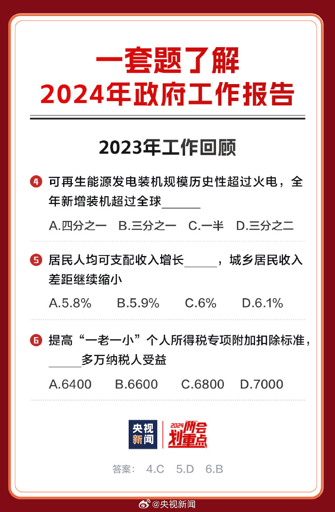 2024年正版资料免费大全,迎接未来，共享知识——2024正版资料免费大全