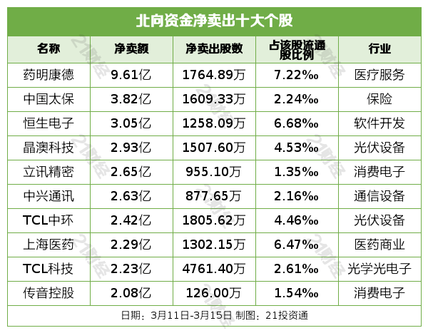 新澳内部资料精准一码波色表,新澳内部资料精准一码波色表的背后，揭示犯罪风险与警示公众意识