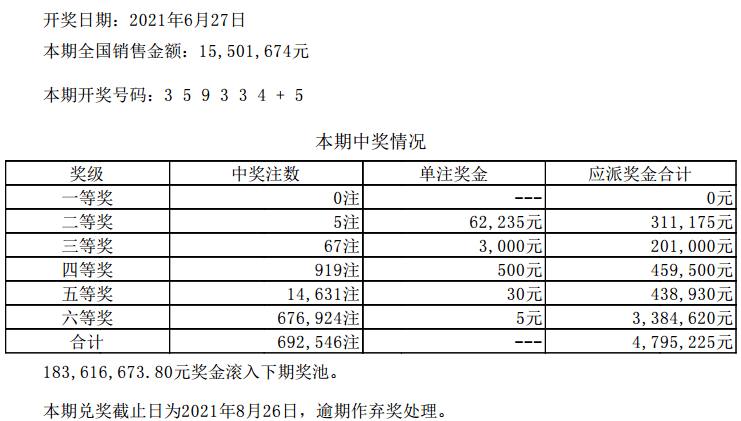 澳门六开彩天天开奖结果,澳门六开彩天天开奖结果与犯罪问题探讨