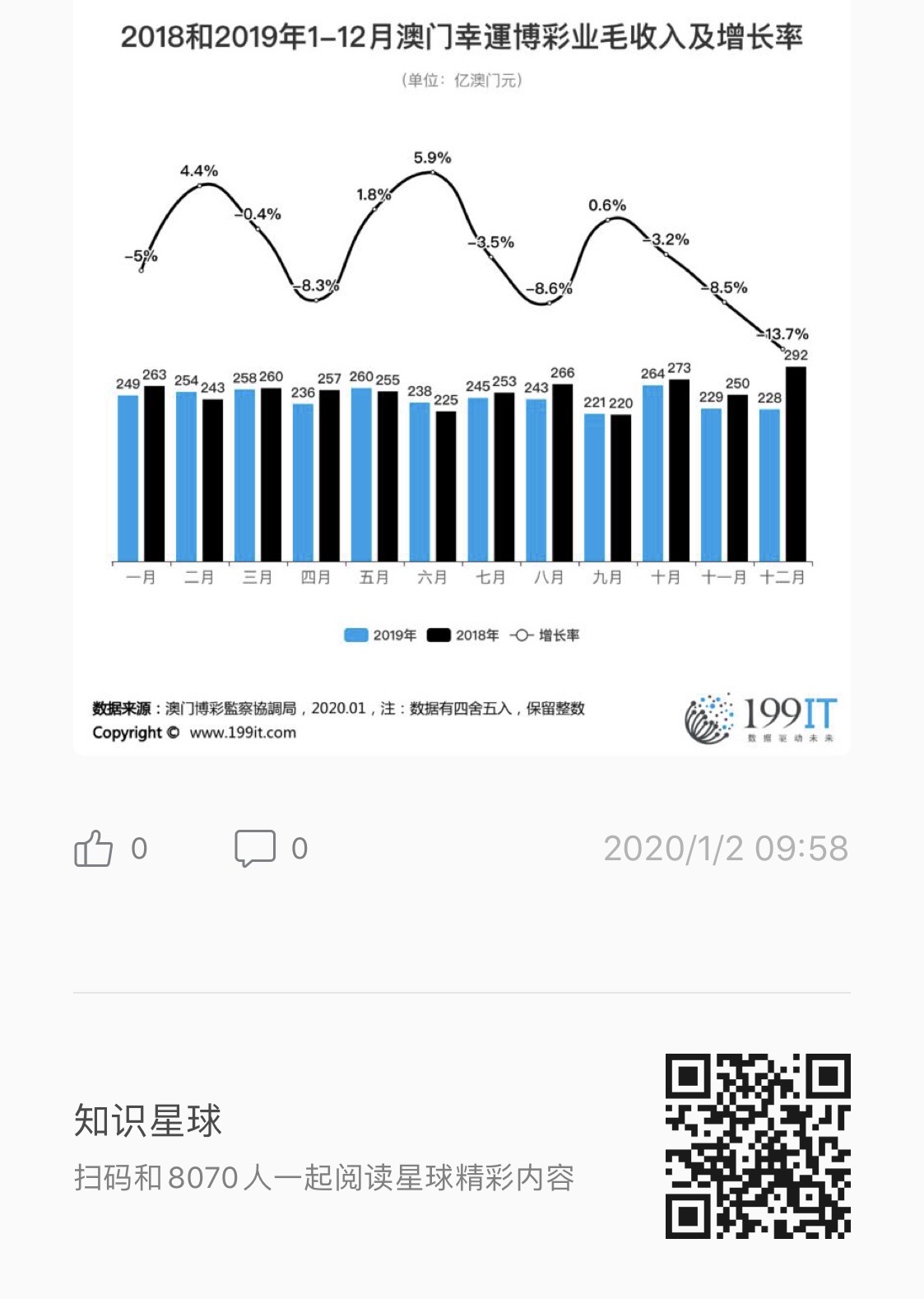 2024年12月27日 第33页