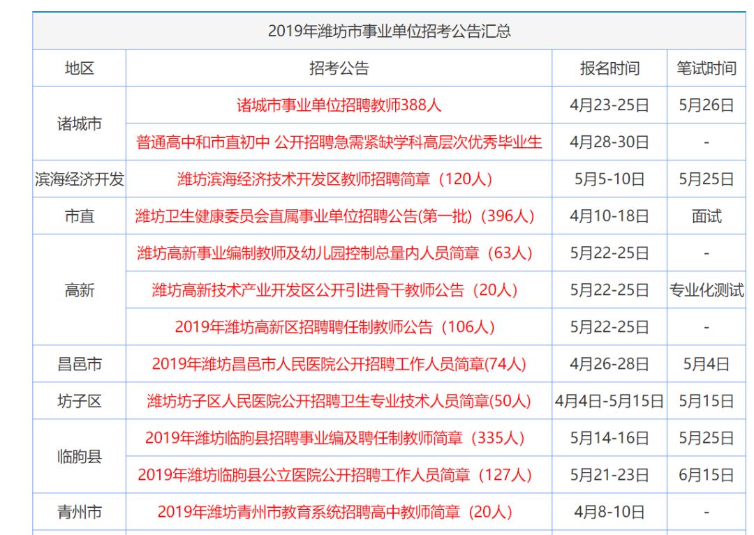 2024年香港正版资料免费大全精准, 2024年香港正版资料免费大全精准