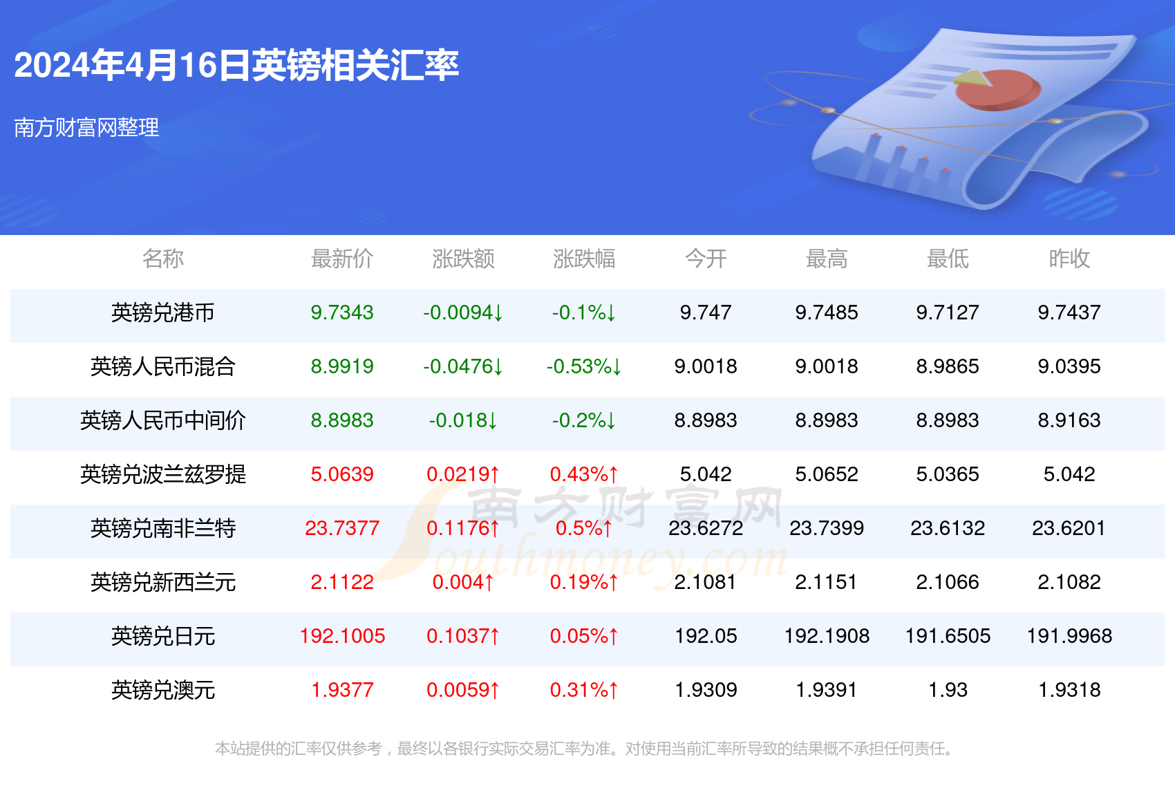 2024年天天开好彩大全,2024年天天开好彩大全——开启幸运之门，走向成功之路