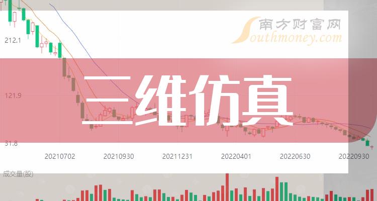 2024管家婆精准资料第三,揭秘2024年管家婆精准资料第三篇章，洞悉未来，掌握先机