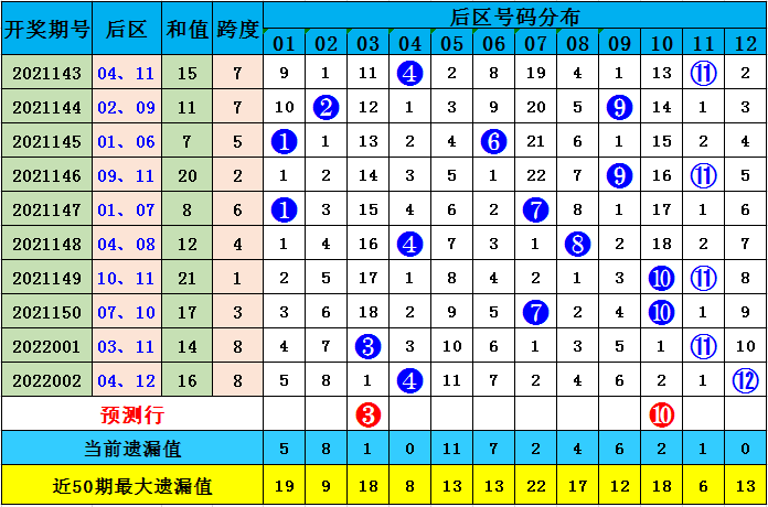 澳门本期开奖号码是什么号,澳门本期开奖号码揭晓，探索随机性与预测之间的微妙平衡