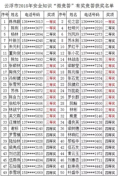 2024新奥历史开奖记录表一,揭秘2024新奥历史开奖记录表一，数据背后的故事