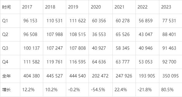 2024澳门免费精准6肖,探索澳门精准预测，2024年澳门免费精准六肖预测展望