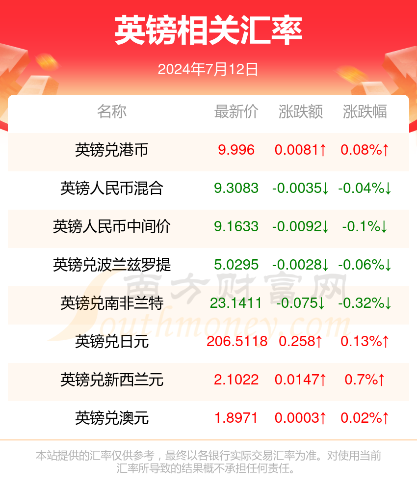 2024新澳资料大全免费,2024新澳资料大全免费——一站式获取最新资源