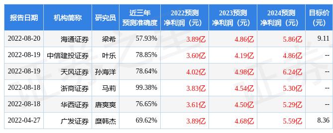 新澳2024年最新版资料,新澳2024年最新版资料深度解析