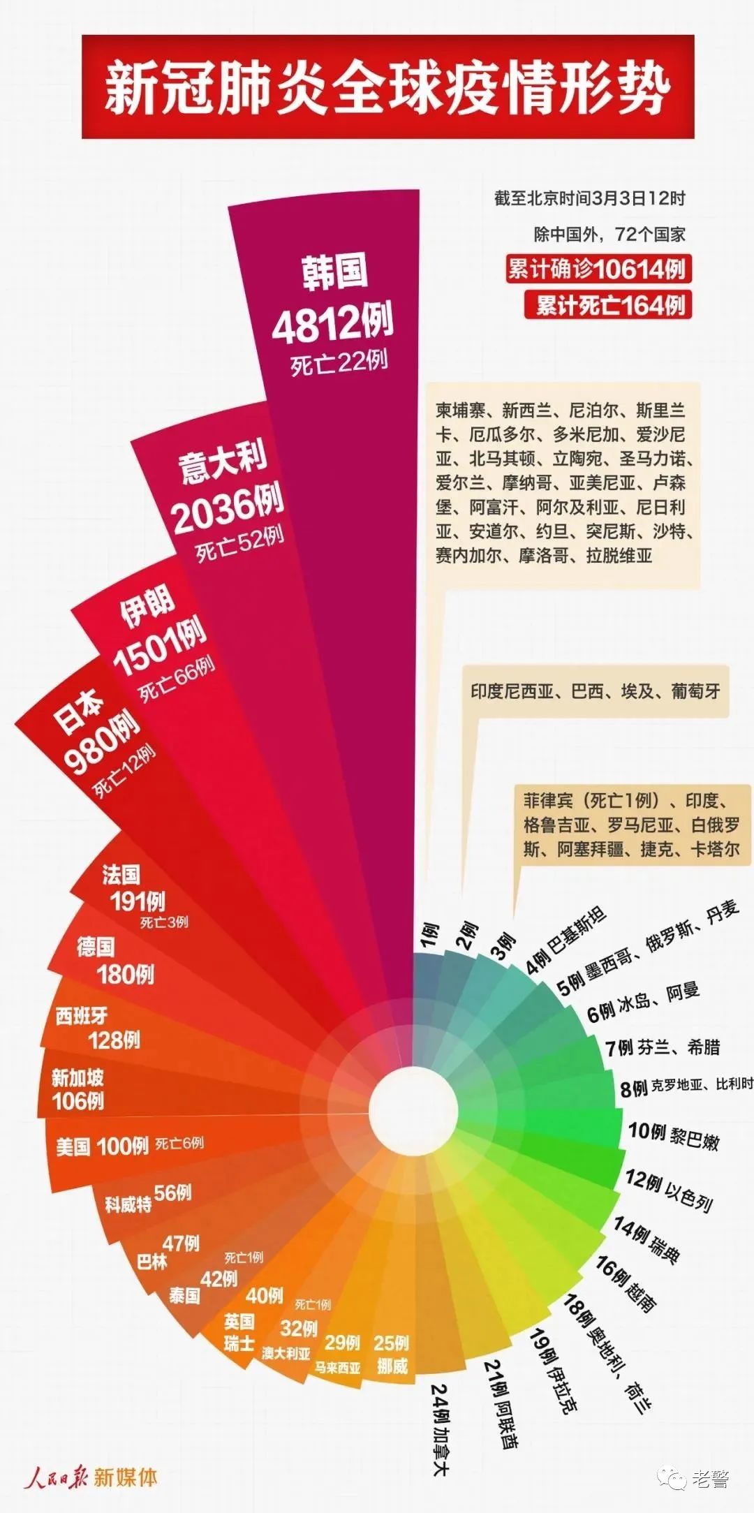 2024年12月30日 第33页