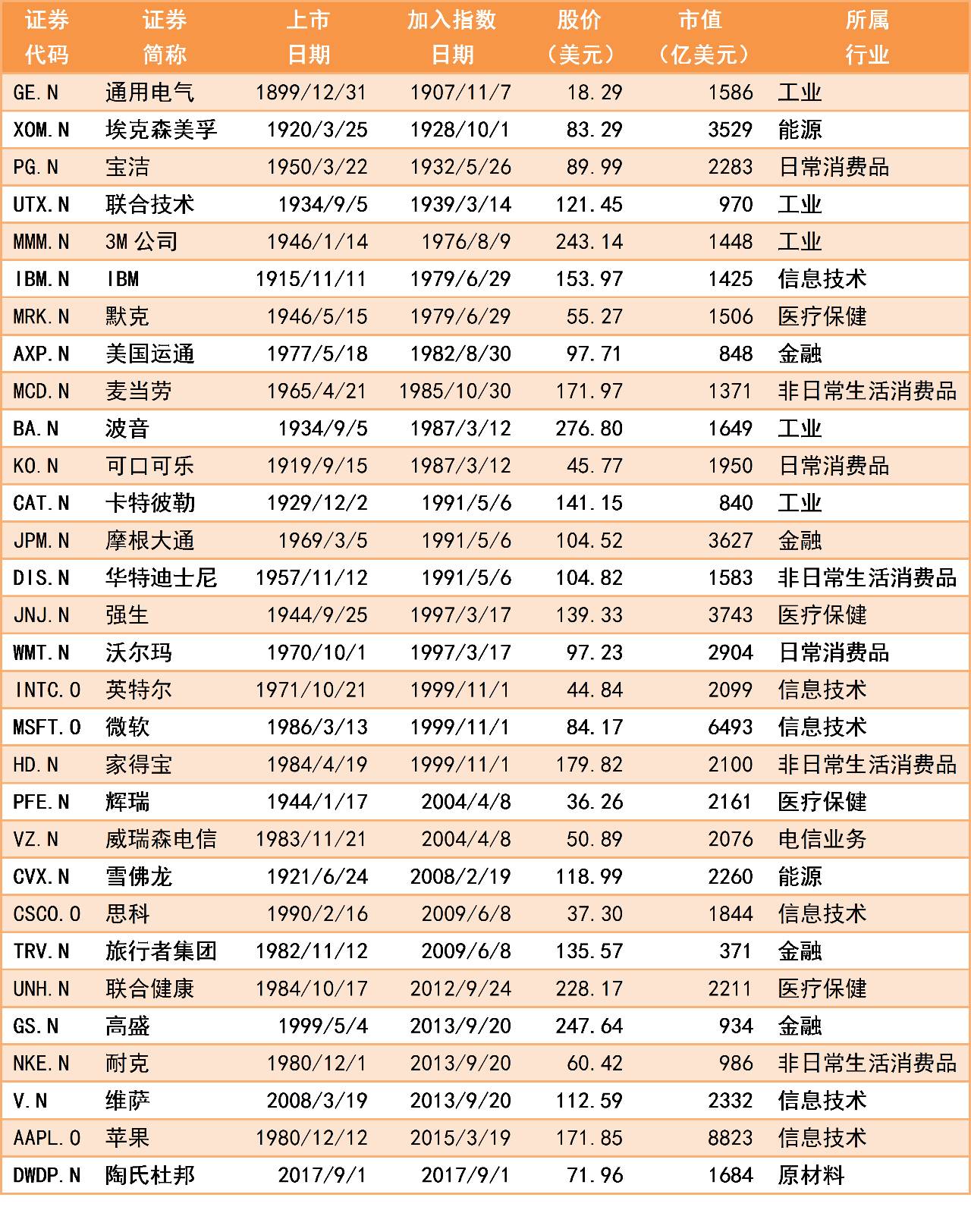 2024年12月30日 第29页