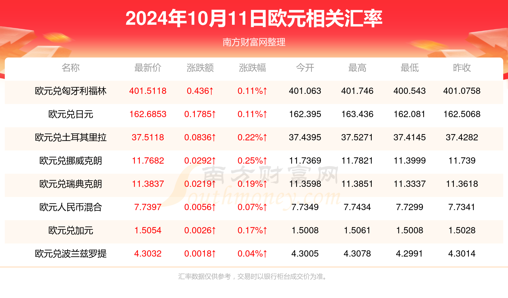 2024年12月30日 第19页