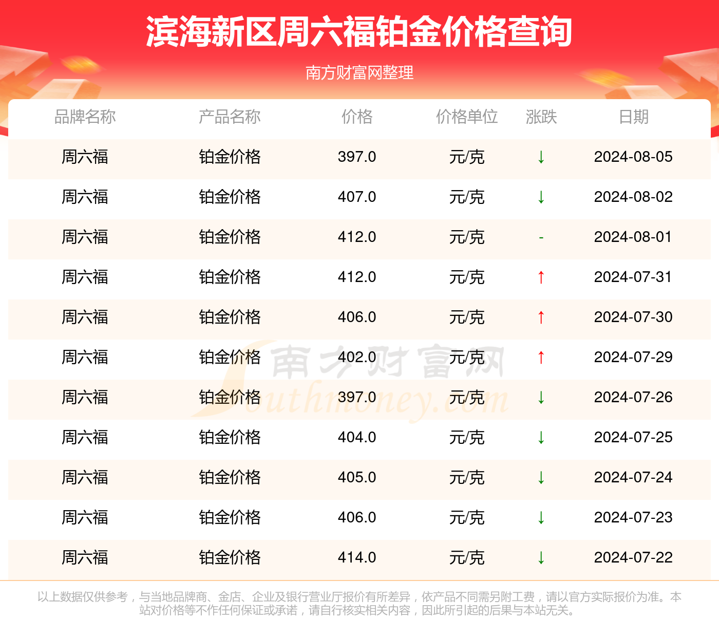 新澳2024正版资料免费公开,新澳2024正版资料免费公开，探索与启示