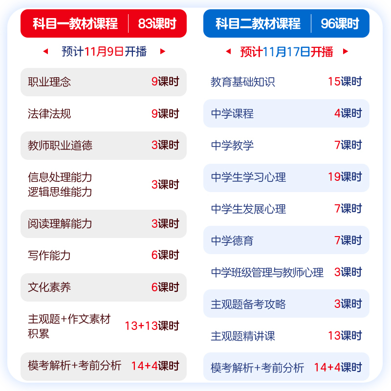 2024年资料免费大全,迈向未来的知识宝库，2024年资料免费大全