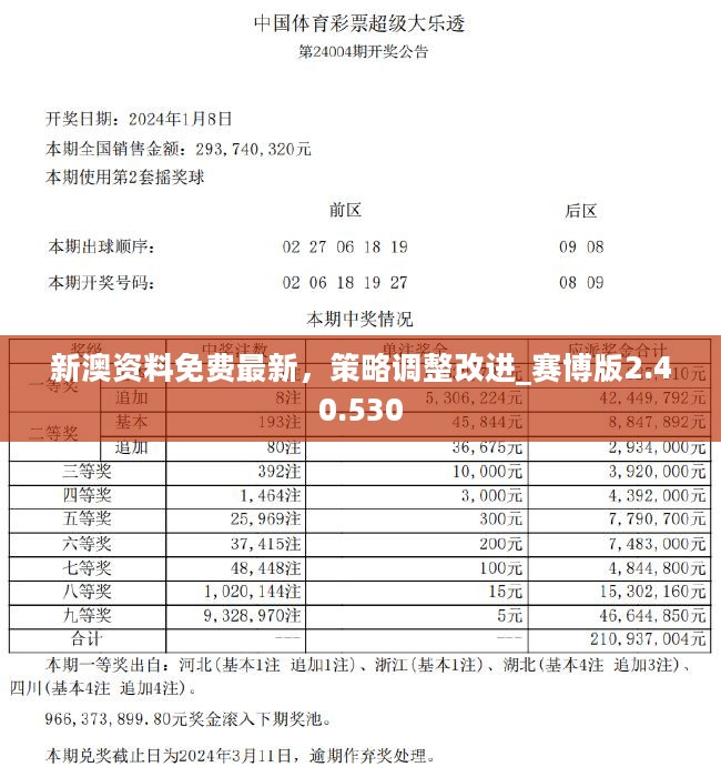 新澳2024年精准资料245期,新澳2024年精准资料第245期深度解析