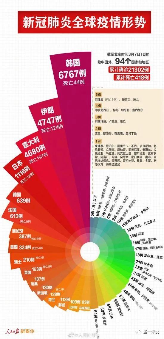 2024年澳门管家婆三肖100%,澳门是中国的一个特别行政区，以其独特的文化、历史和经济背景而闻名。随着科技的进步和互联网的普及，人们对于未来的预测和期待也日益增长。关于澳门管家婆三肖这一关键词，虽然无法预测未来确切的结果或事件，但我们可以从多个角度探讨这一主题，并尝试理解它在未来可能扮演的角色。以下是对澳门未来发展趋势以及与之相关的三肖概念的文章。