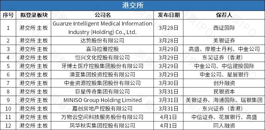 2024新澳开奖记录,揭秘2024新澳开奖记录，数据与策略的交汇点