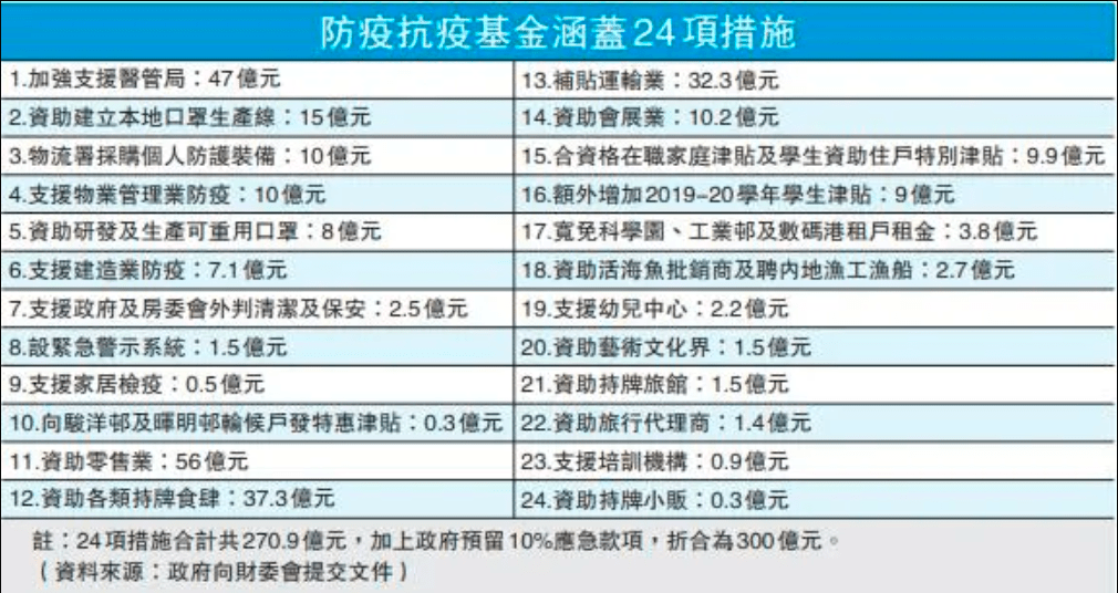 2024港澳免费资料,探索未来之门，港澳免费资料在2024年的新篇章