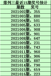 管家婆一码一肖澳门007期,管家婆一码一肖与澳门007期，探索彩票背后的神秘面纱