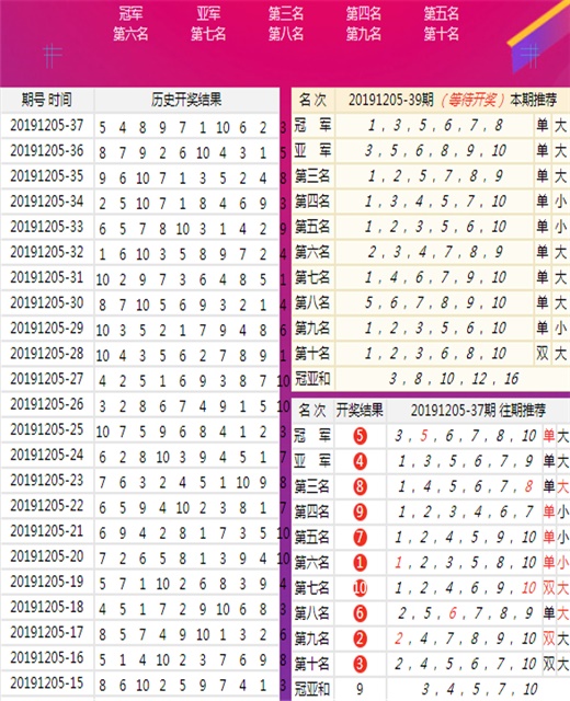 4777777最快香港开码,探索香港彩票文化，寻找最快的香港开码方式