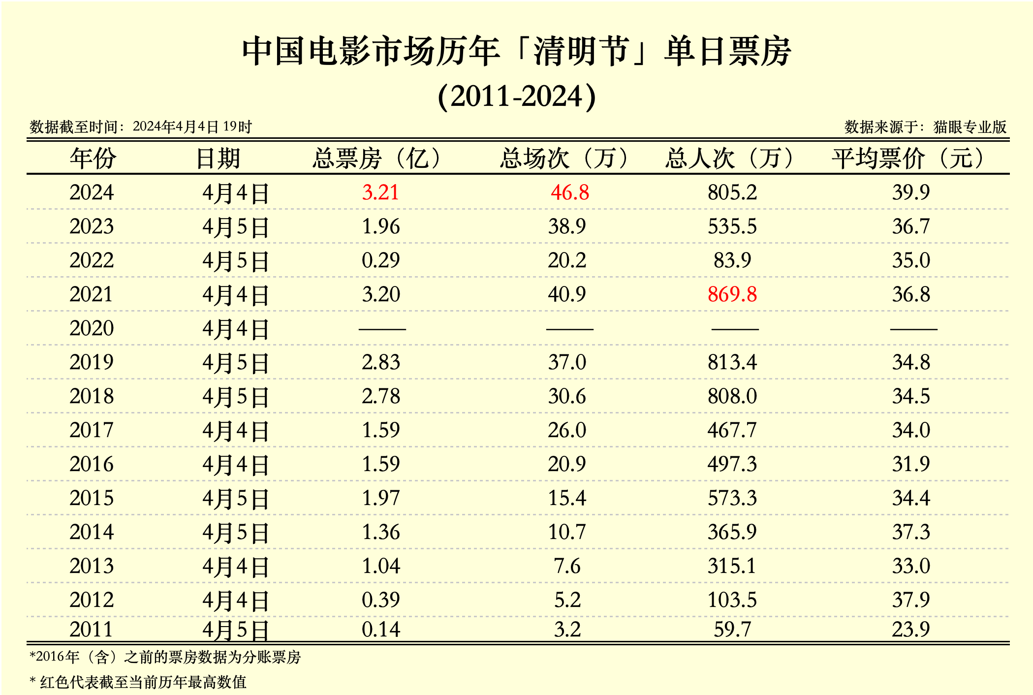 2025年1月2日 第12页