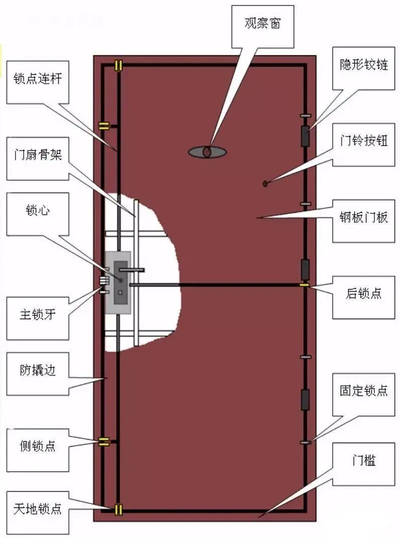 新门内部资料精准大全,新门内部资料精准大全，深度解析与洞察