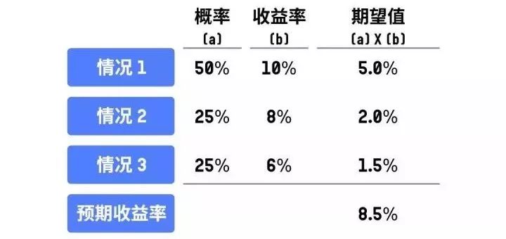 澳门王中王100%正确答案最新章节,澳门王中王100%正确答案最新章节揭秘