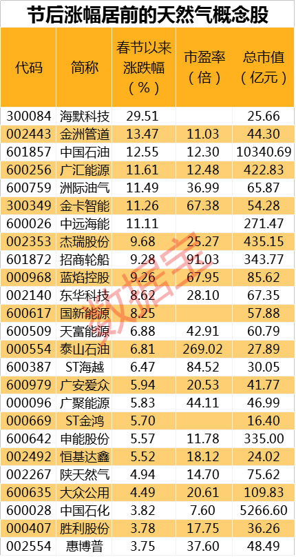 2024新奥精准正版资料,2024新奥精准正版资料大全,探索与揭秘，关于2024新奥精准正版资料的深度解析与大全