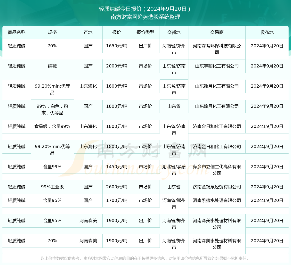 澳门六开奖结果2024开奖记录查询,澳门六开奖结果及2024年开奖记录查询，探索与解析