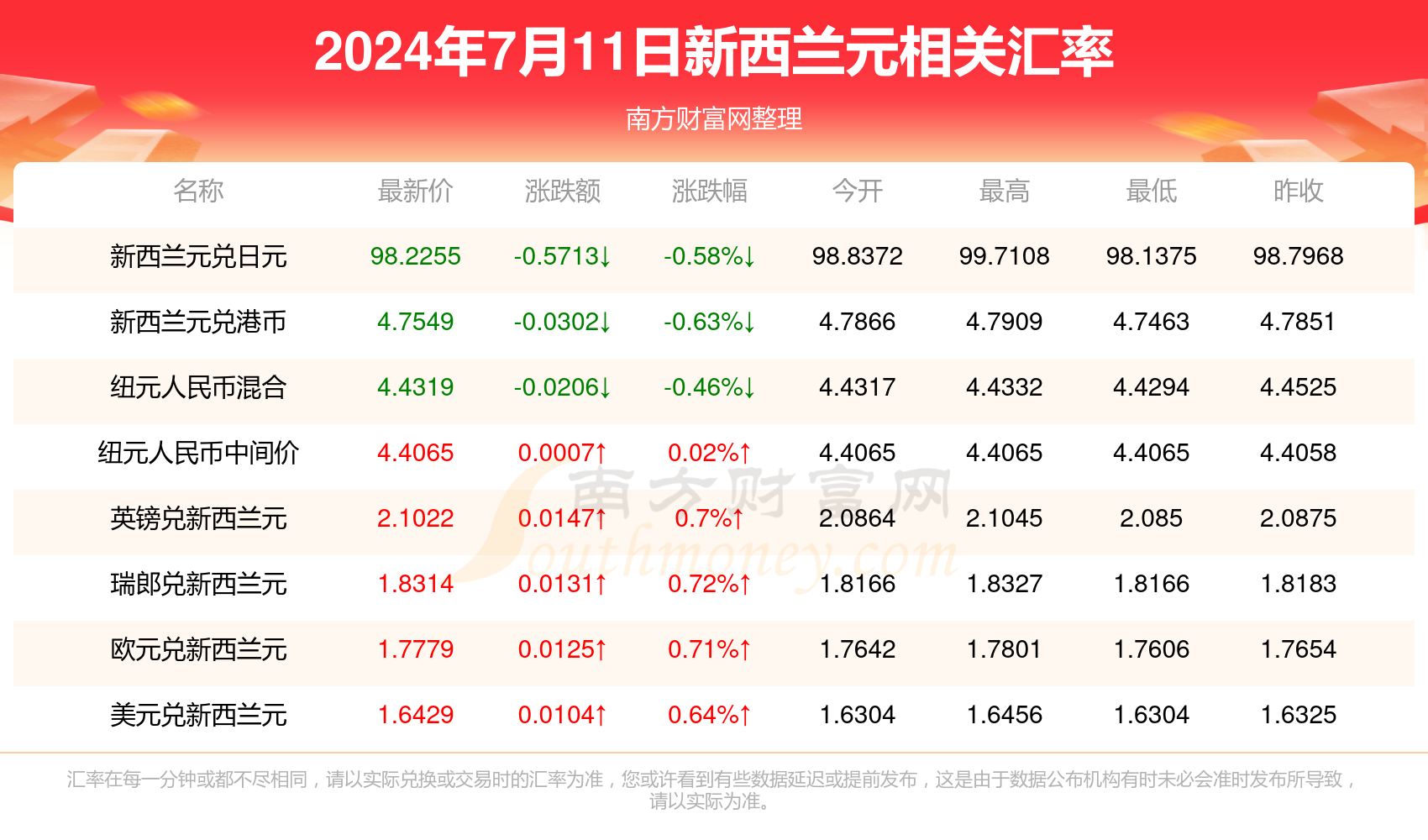 2024新澳资料免费大全,2024新澳资料免费大全——一站式获取最新资源