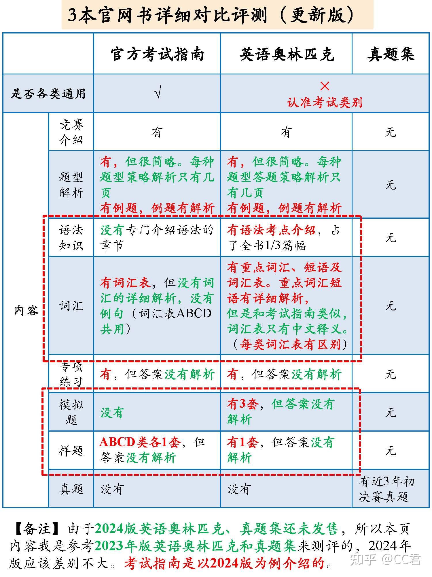 2024全年資料免費大全,探索未来之门，2024全年資料免費大全