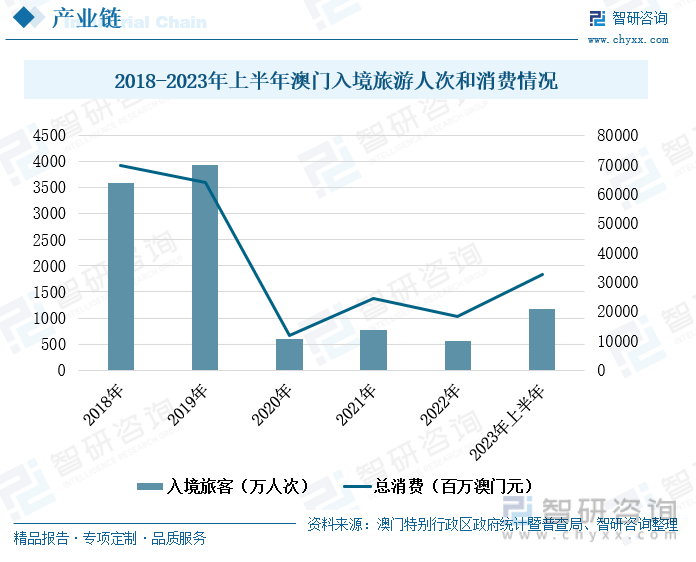 2024新奥门免费资料,探索未来之门，新澳门免费资料的深度解析（2024版）