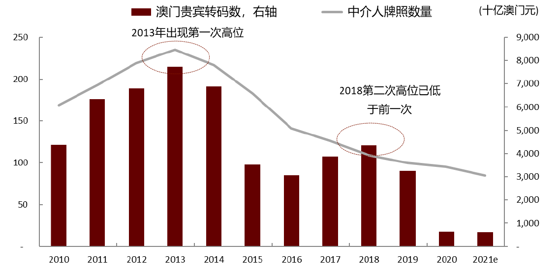 2O24年澳门今晚开码料,探索澳门彩票文化，2024年澳门今晚的开码料展望