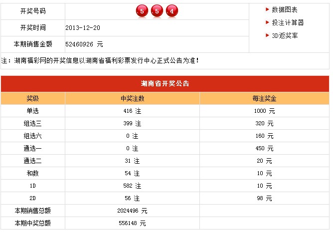 技术咨询 第25页