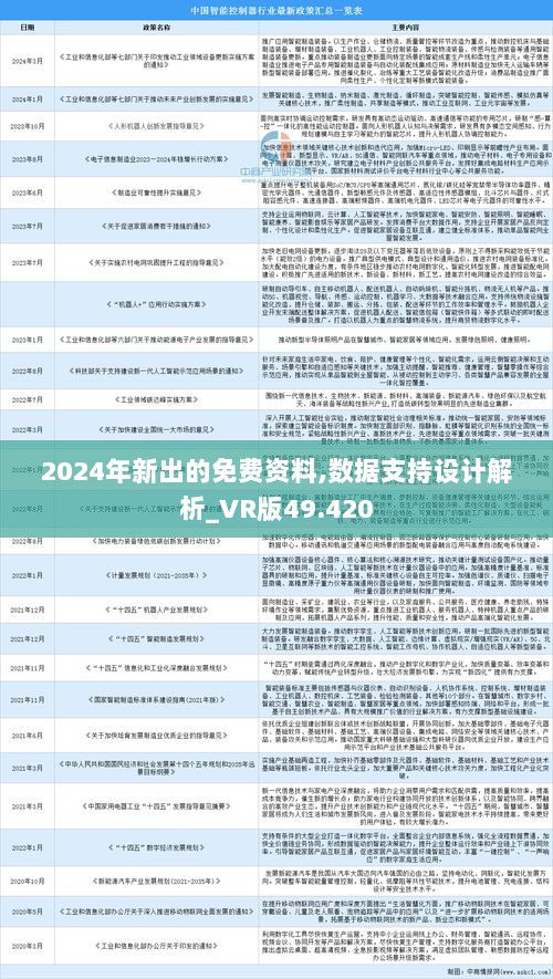 2024年正版资料免费,迎接2024年，正版资料免费共享的时代来临