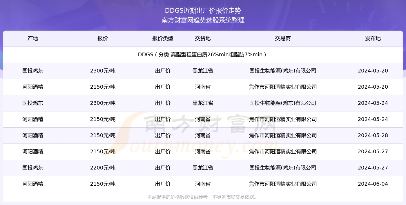 澳门特马今期开奖结果2024年记录,澳门特马今期开奖结果及未来展望，记录与展望至2024年