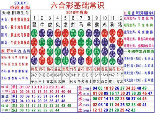 澳门正版资料大全资料生肖卡,澳门正版资料大全资料生肖卡，文化与科技的融合